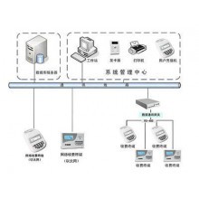 佛山市捷信信息科技公司簡(jiǎn)介