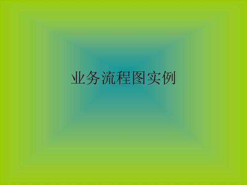 物流管理信息系統13_業務流程圖ppt_word文檔在線閱讀與下載_免費文檔