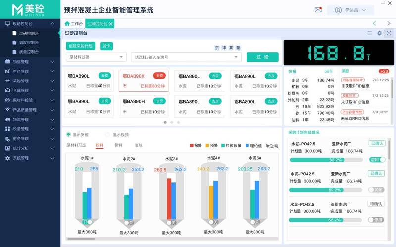美砼-專注于國內混凝土及水泥制品建材制造業信息化建設|攪拌站erp|混
