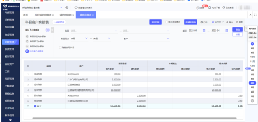 erp報表柔性定制