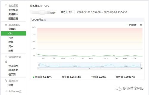 erp開放平臺定制化遠程高效協作秘笈