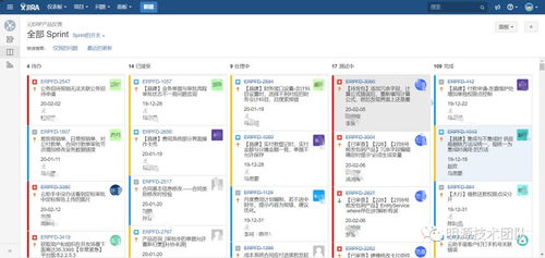 erp開放平臺定制化遠程高效協(xié)作秘笈