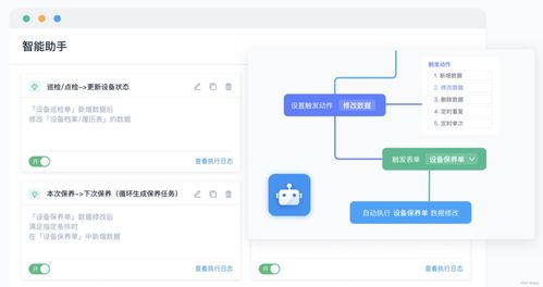 業(yè)務流程管理系統(tǒng)是什么 企業(yè)業(yè)務流程有哪些