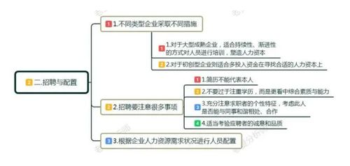 從產品經理私人訂制咨詢延伸,聊聊當下