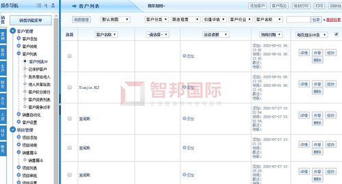 振野實業成功簽約智邦國際erp系統,實現企業以銷定產 以產求供