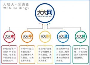面對信息時代的海量信息,如何從中篩選最有價值的信息