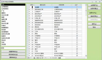 定制室內門企業erp系統 access前端 sql sqlserver后端模式開發學習心得 劉勇專欄