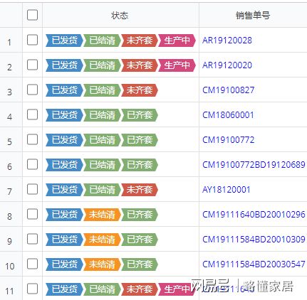 全屋定制企業通過erp實現信息化管理