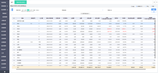 erp系統管理報價多少