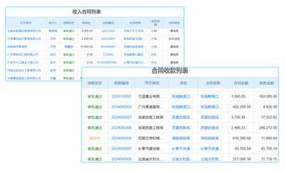 深圳制造業erp系統個性化定制
