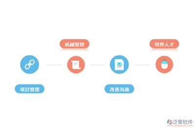 全屋定制家具erp管理系統(tǒng)