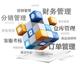 安防定制化需求分析