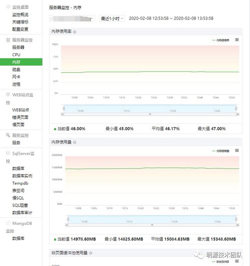 ERP開放平臺定制化遠程高效協(xié)作秘笈