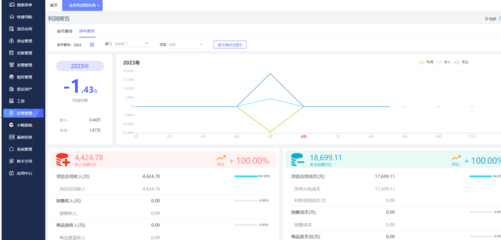 邯鄲企業(yè)ERP定制的重要性與實(shí)施策略