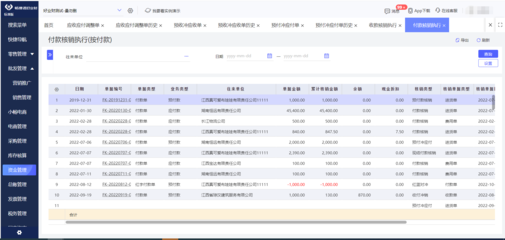 溫州本土ERP產(chǎn)品與企業(yè)業(yè)務(wù)系統(tǒng)定制的發(fā)展與機(jī)遇