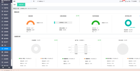 ERP系統常見問題解決 功能定制、數據管理、用戶權限詳解